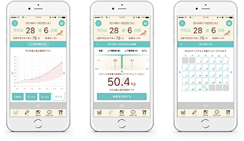 体重管理アプリ
