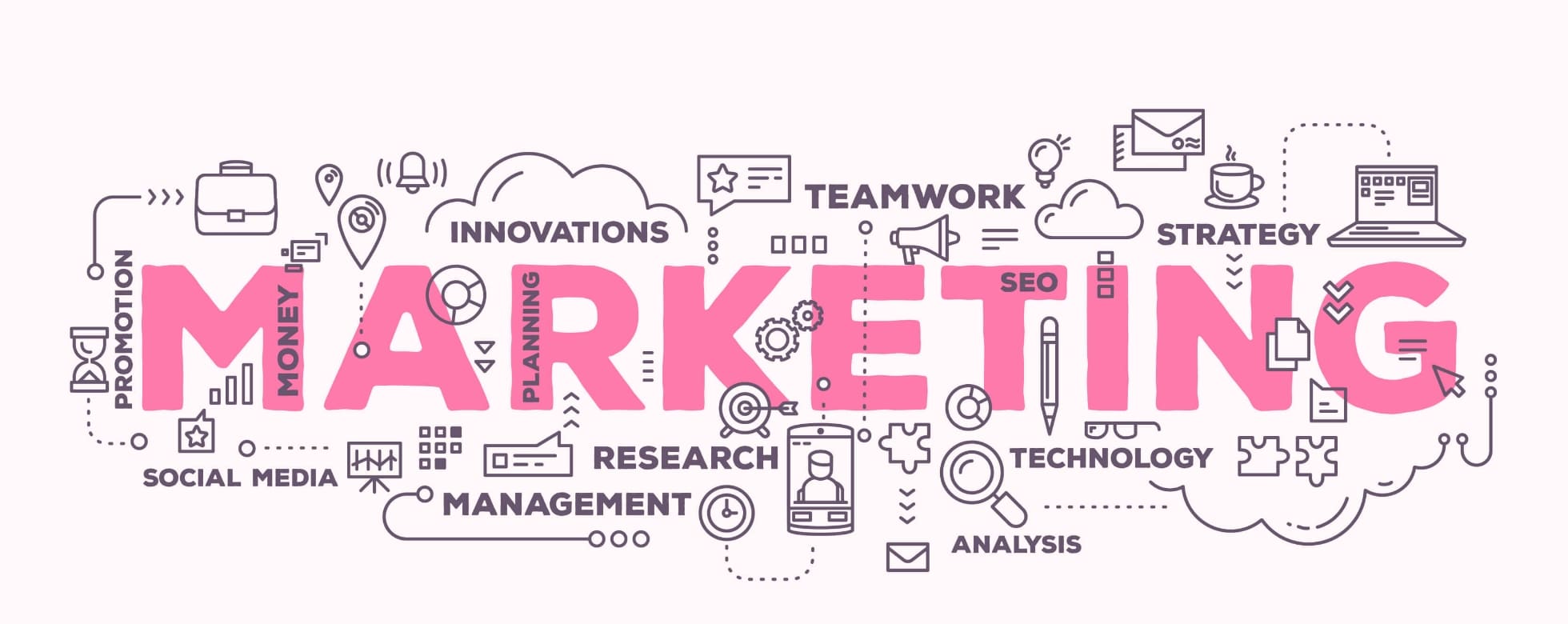 Webマーケティングサービス